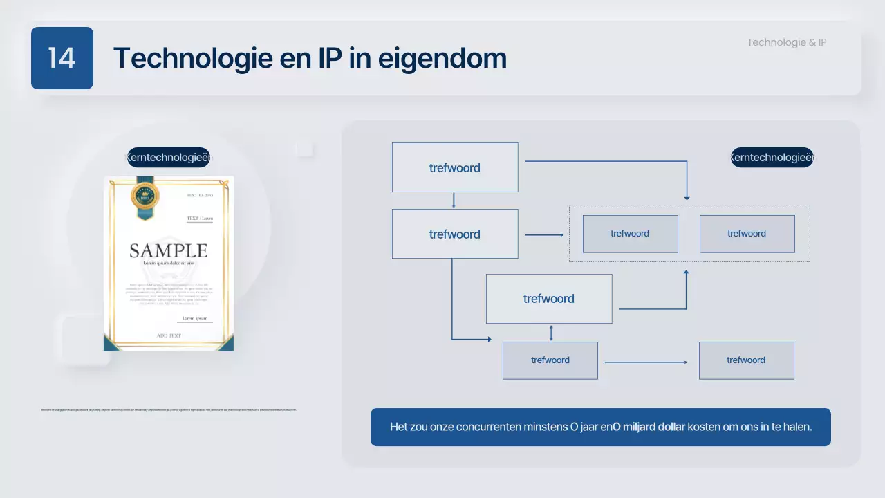 Modern bedrijfsplan in grijs en marineblauw