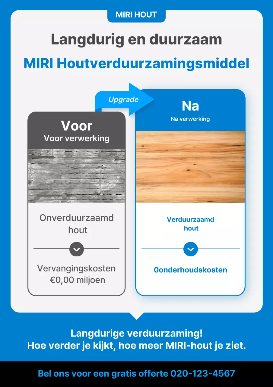 Advertentie voor Blue Clean Wood Treatment