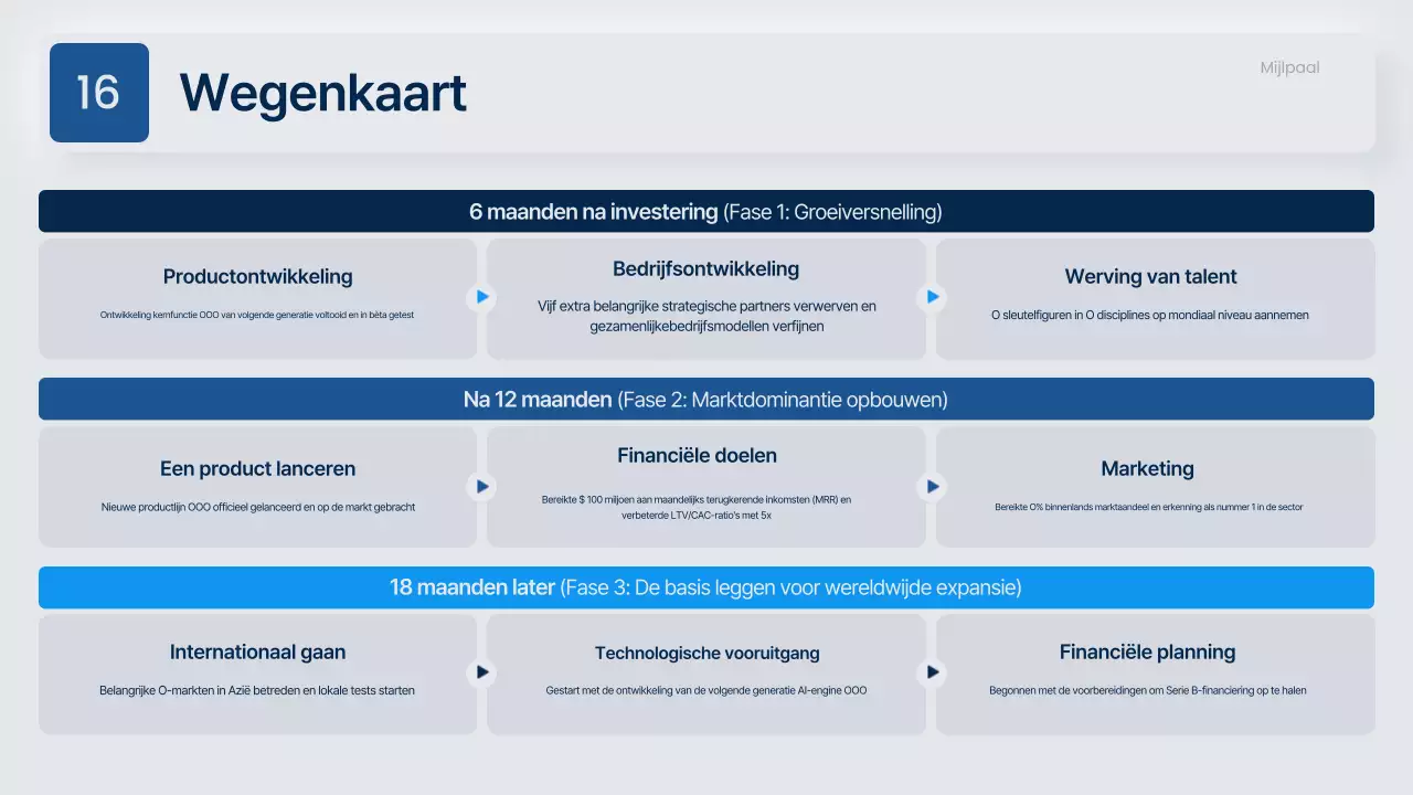 Modern bedrijfsplan in grijs en marineblauw