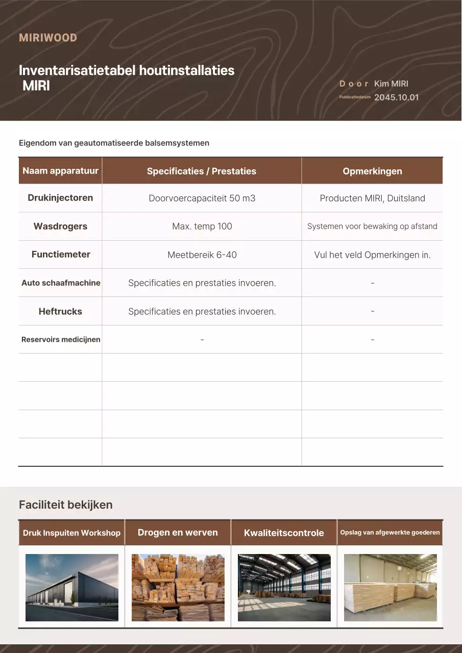 Hoe je een bruine, nette fabriek behoudt