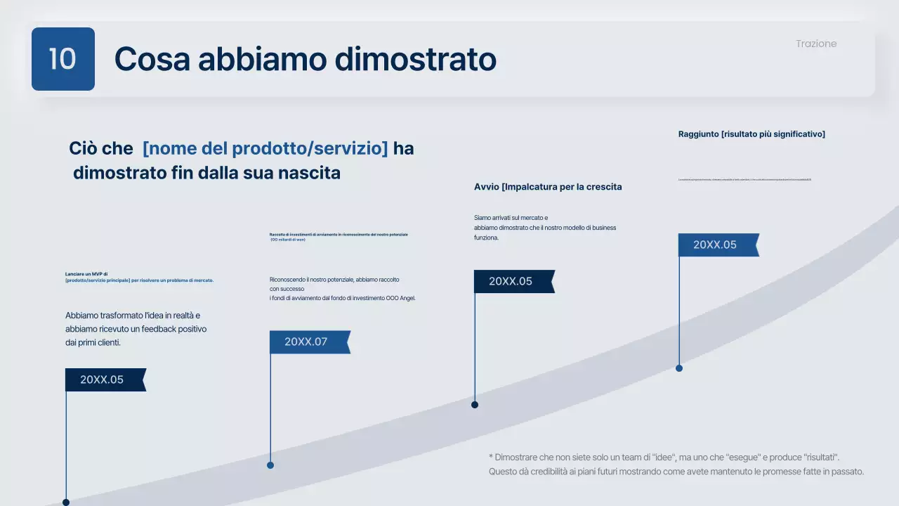 Proposta commerciale moderna in grigio e blu navy