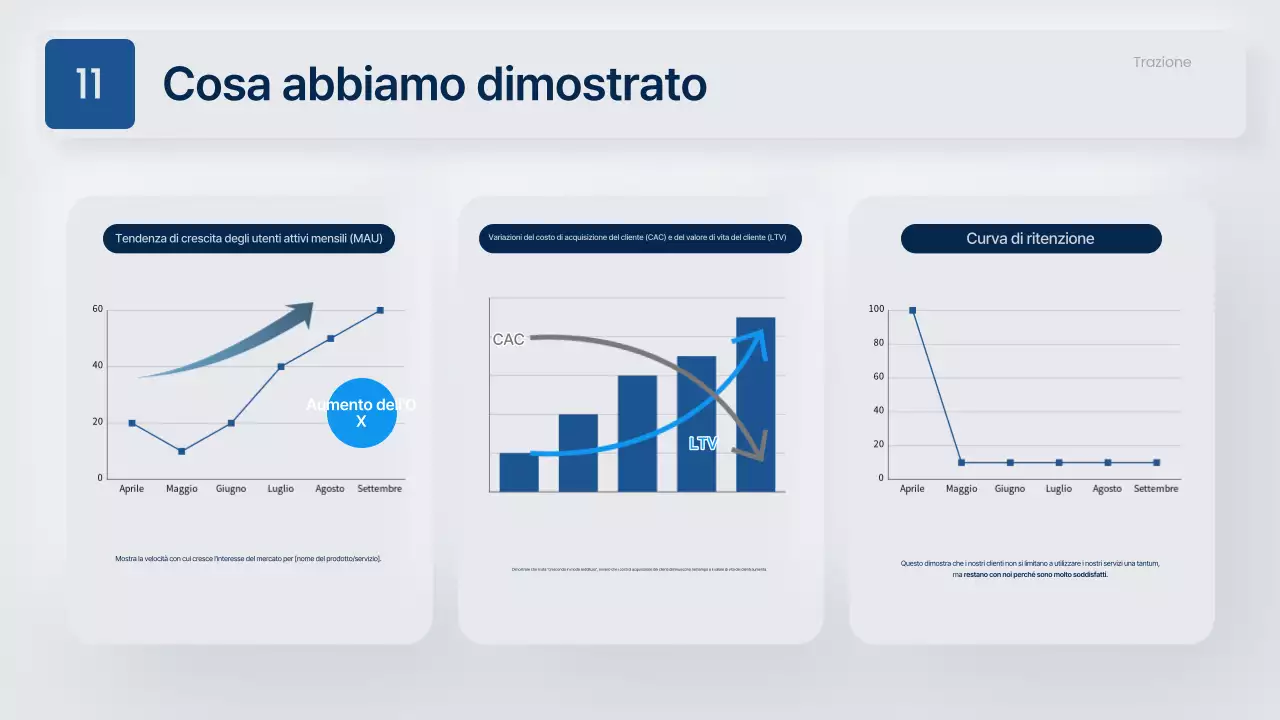 Proposta commerciale moderna in grigio e blu navy