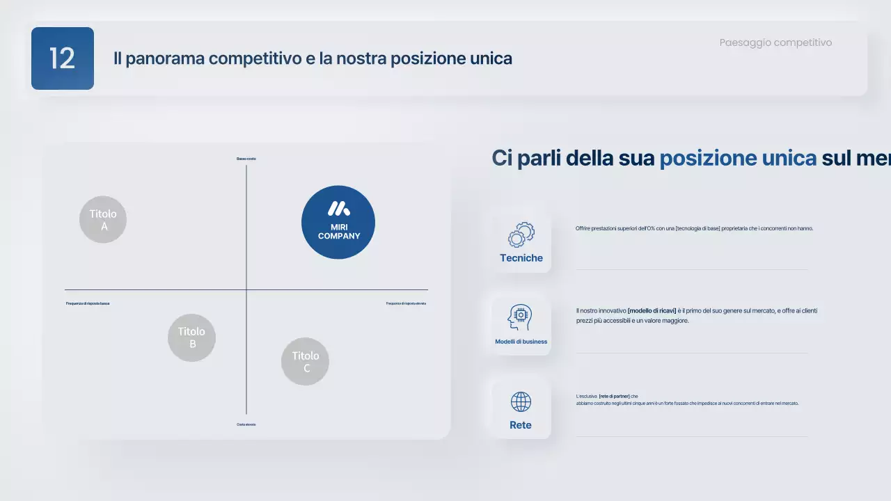 Proposta commerciale moderna in grigio e blu navy