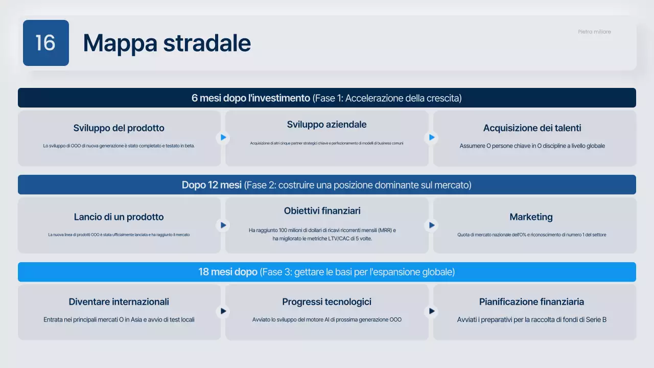 Proposta commerciale moderna in grigio e blu navy