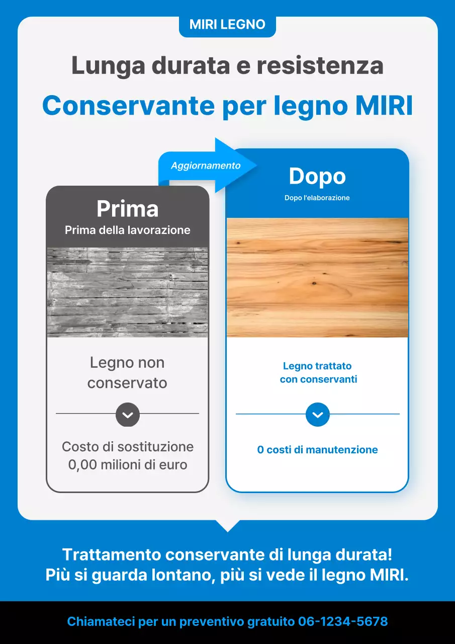 Pubblicità del trattamento Blue Clean Wood