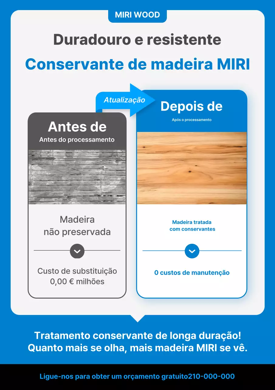 Anúncio de tratamento de madeira Blue Clean