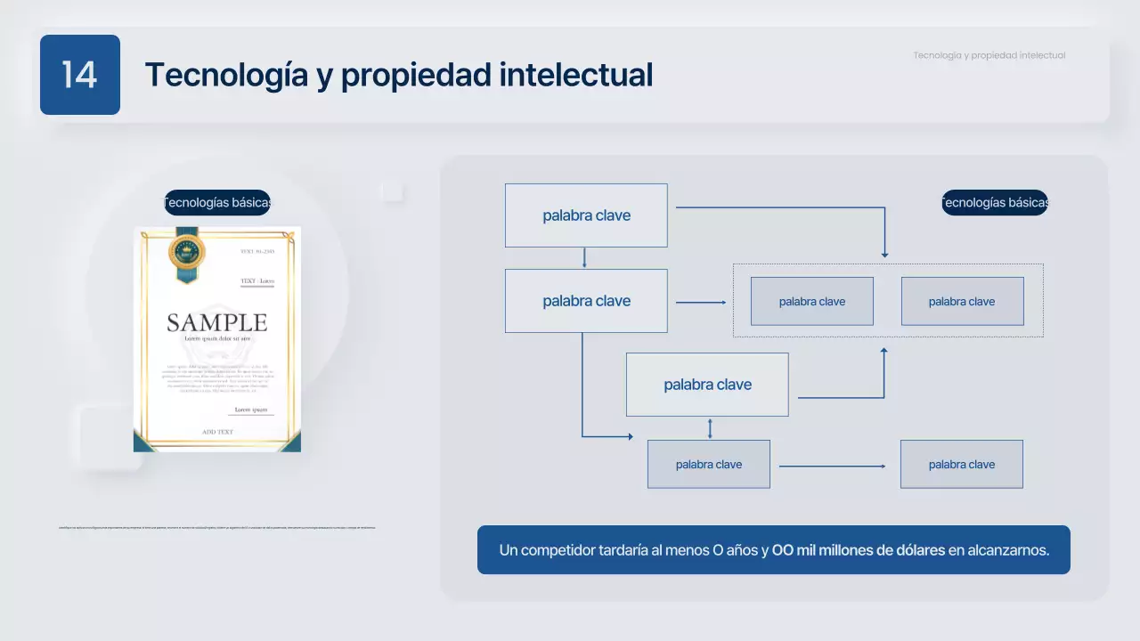 Propuesta de negocio moderna en gris y azul marino
