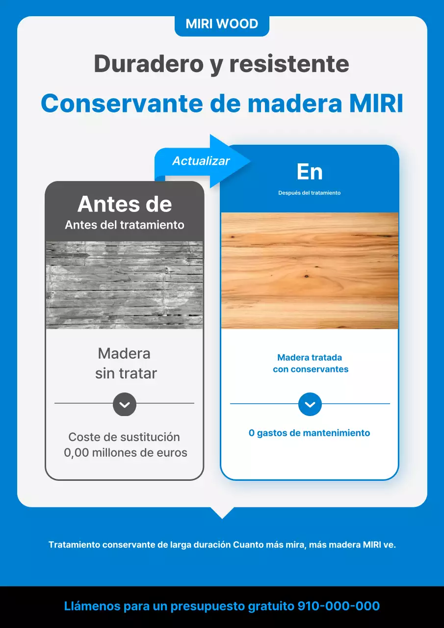 Anuncio de tratamiento de madera Blue Clean