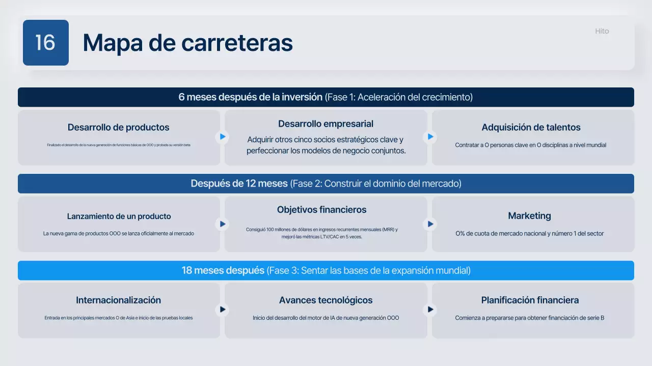 Propuesta de negocio moderna en gris y azul marino