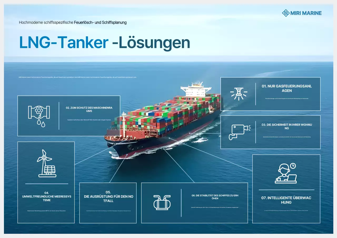 Blue Modern Marine Technology Promotion