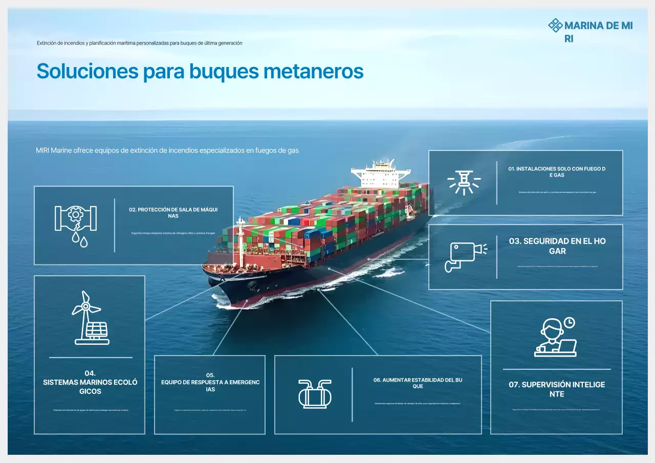 Promoción de la tecnología marina moderna azul