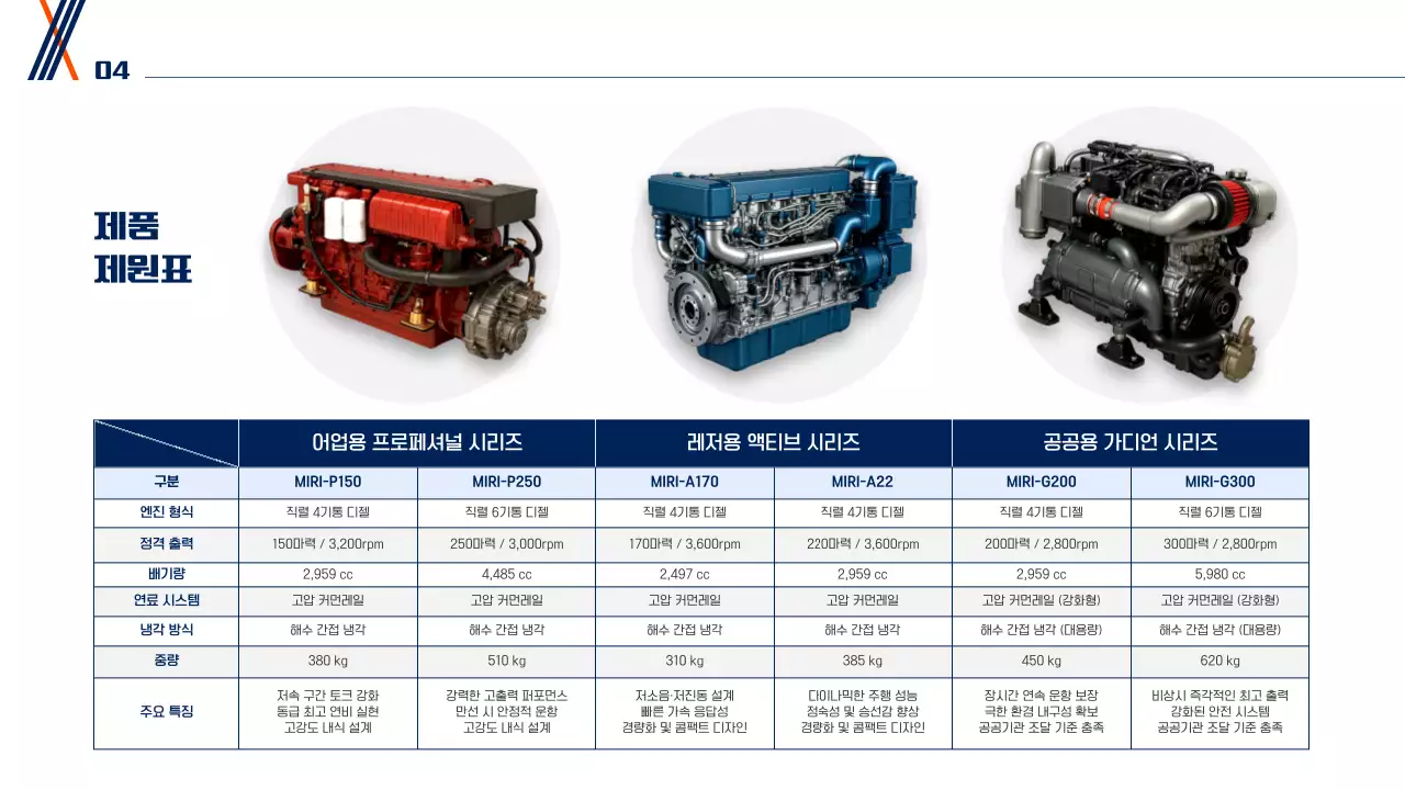 파랑 모던 해운 기술 홍보