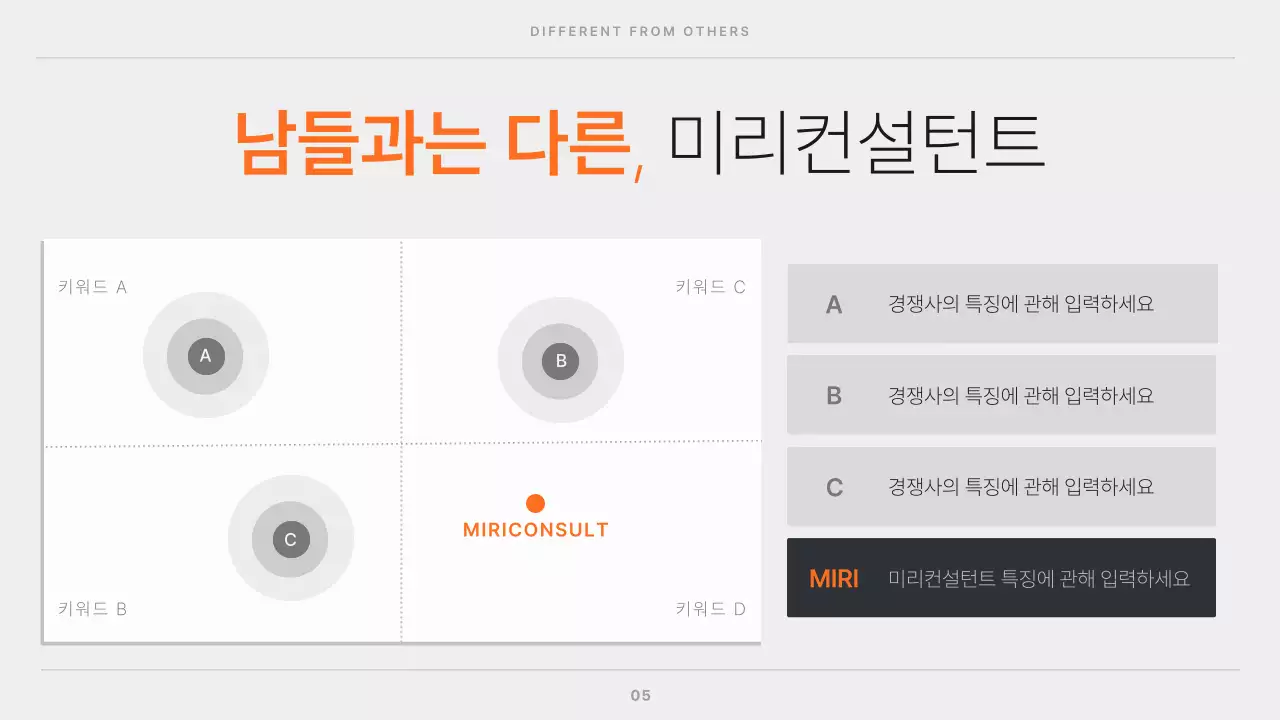 주황색 검정색의 미니멀한 주목도있는 회사소개서