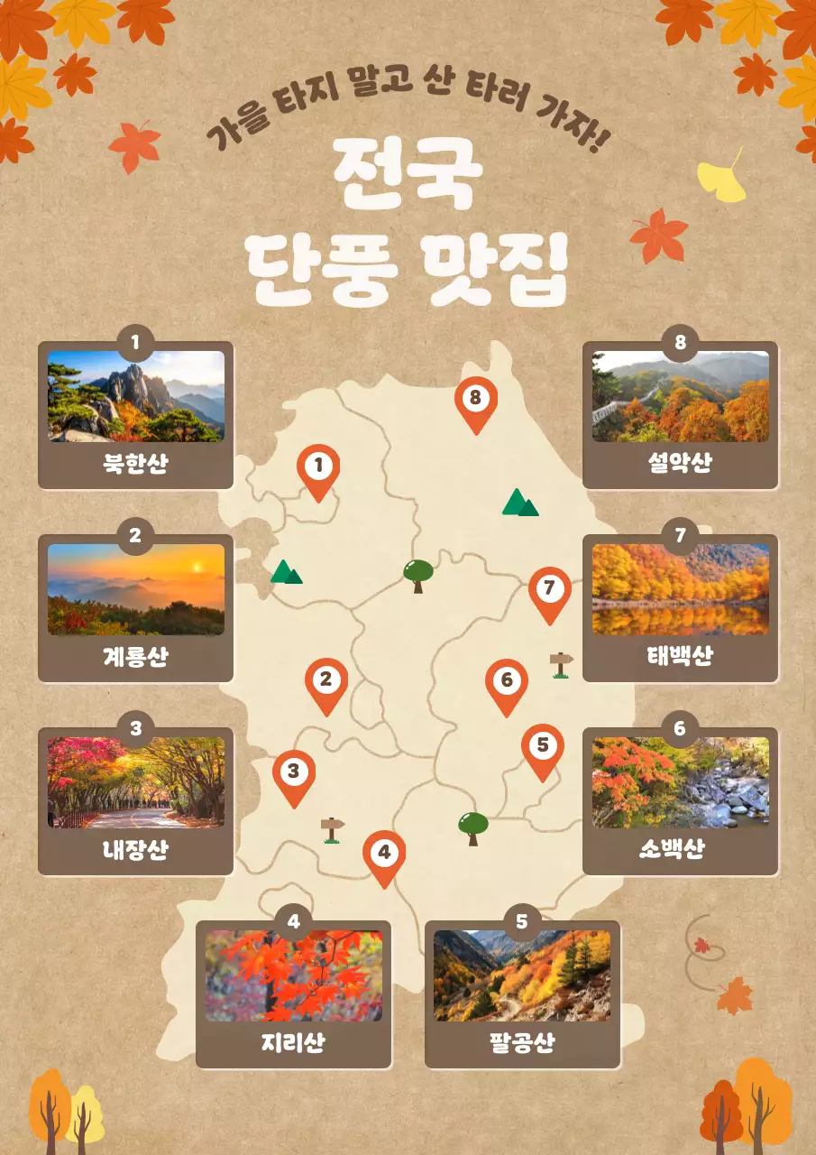 베이지 빈티지 여행 안내