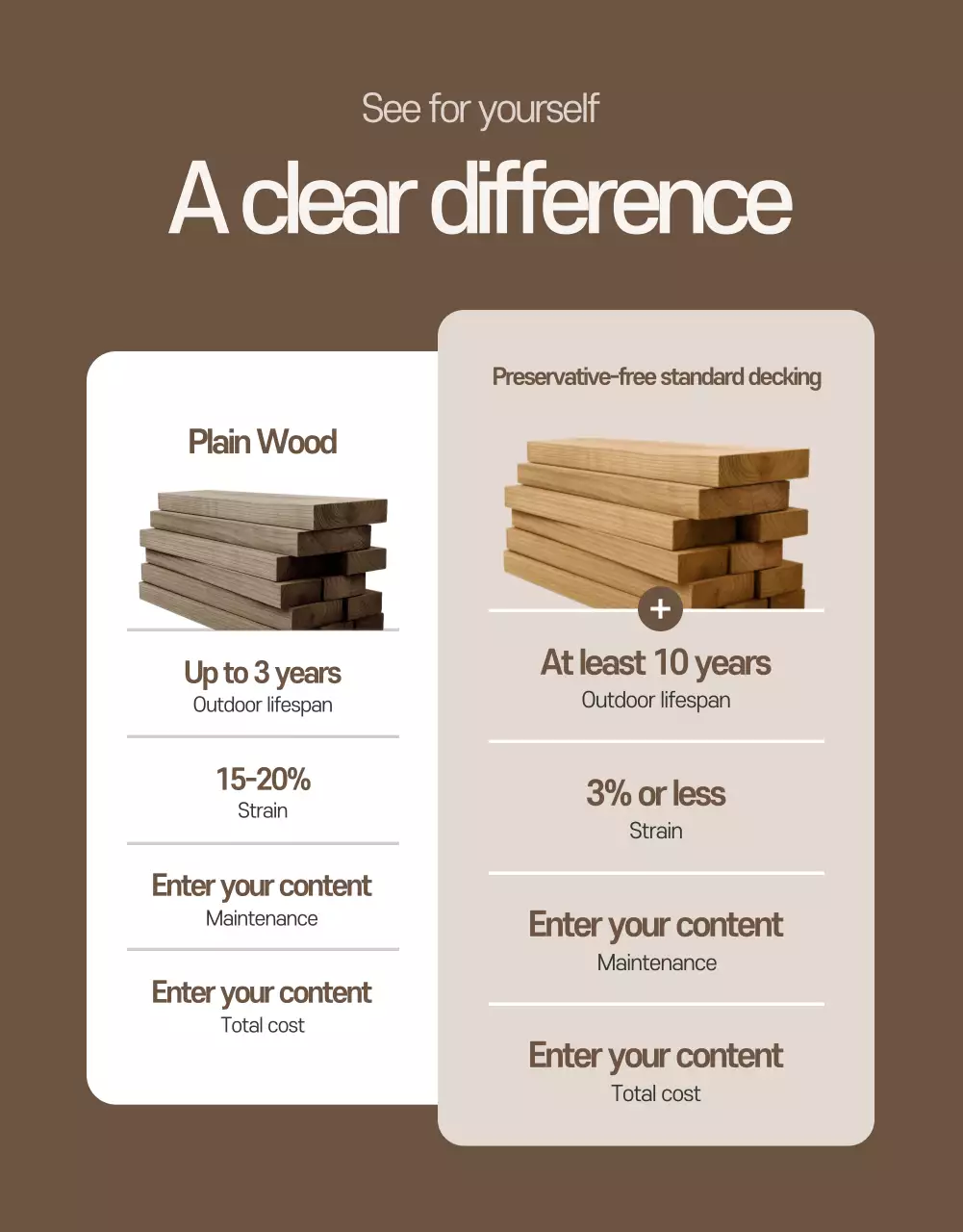 Anúncio de madeira simples bege