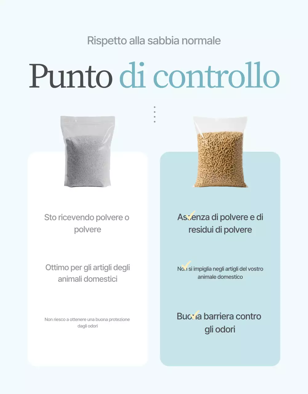 Promozione del prodotto per animali domestici semplice beige