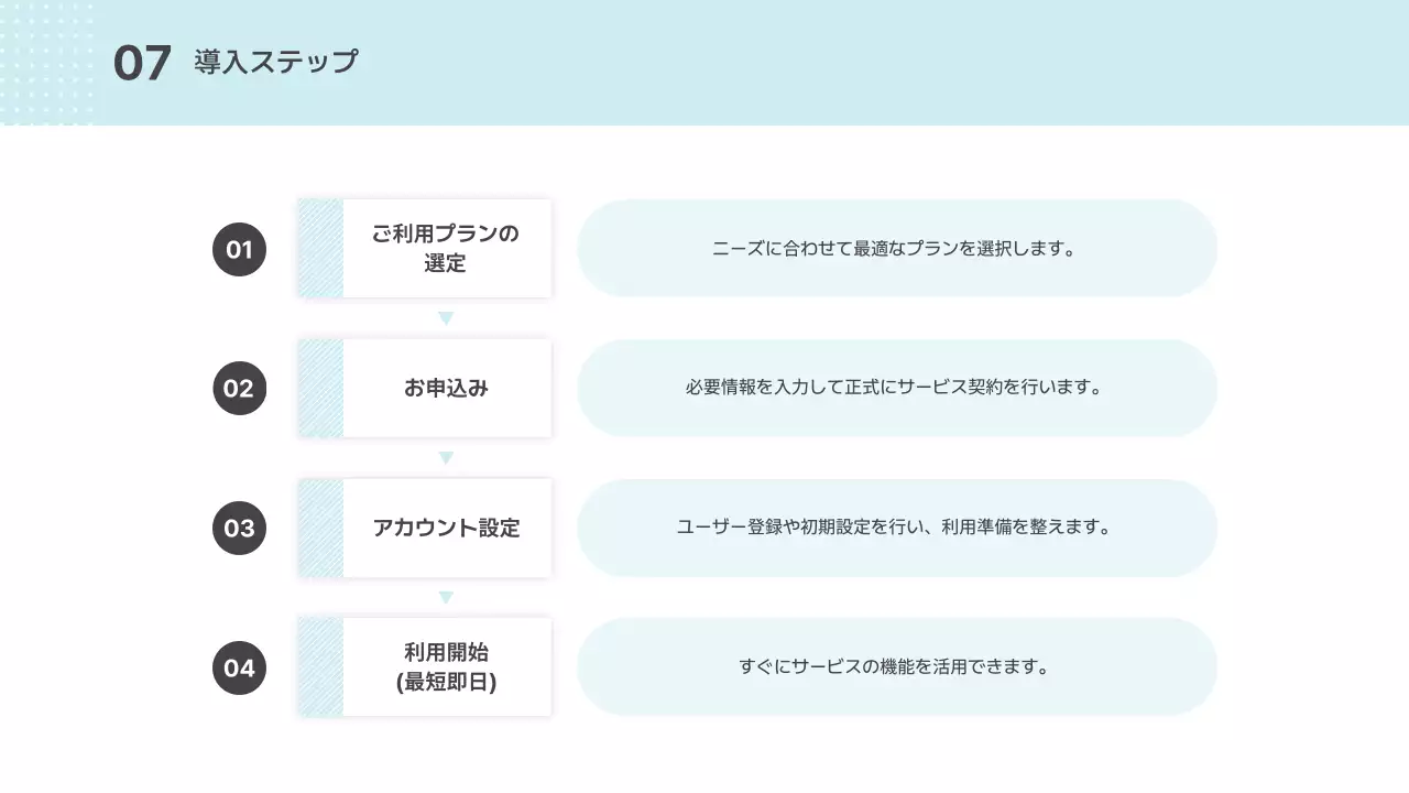 水色 シンプル ビジネス 提案書