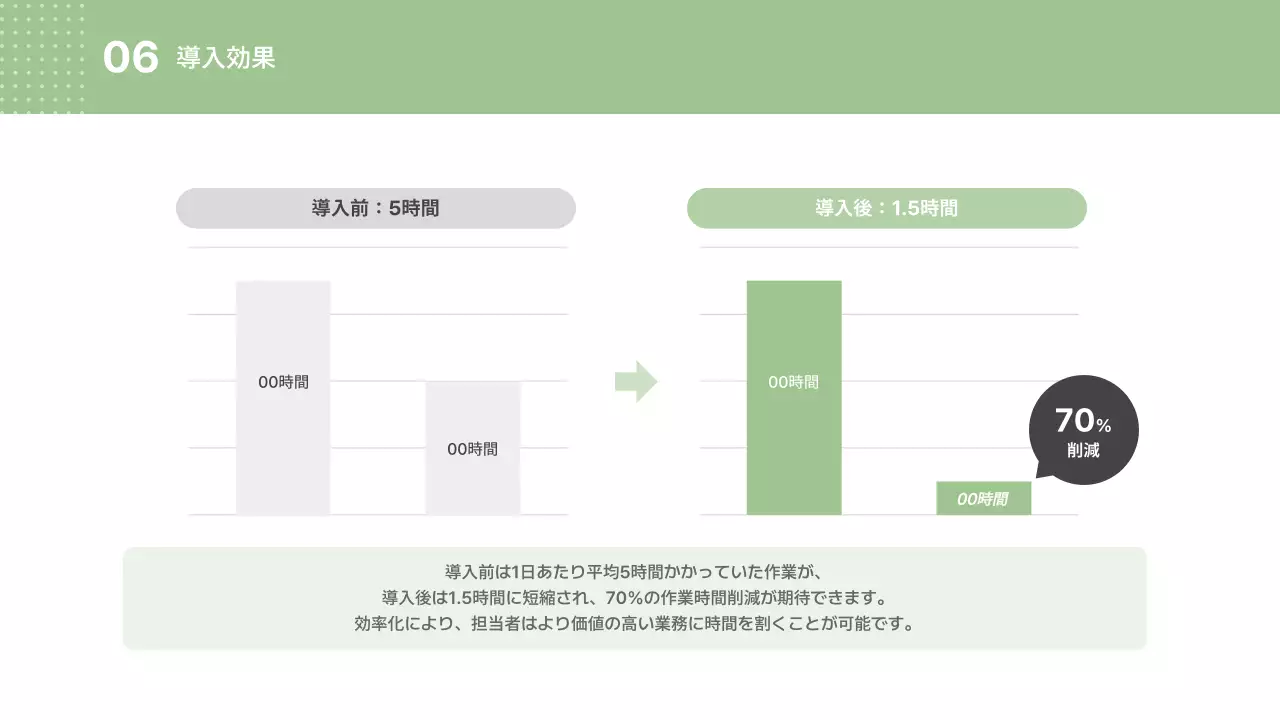 パステル シンプル ビジネス 提案書