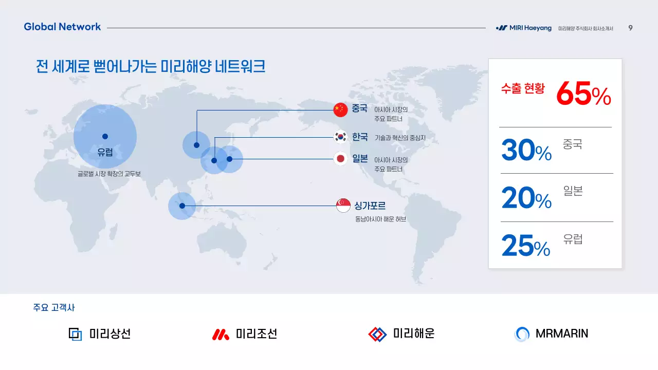 하늘색 모던 해운 광고