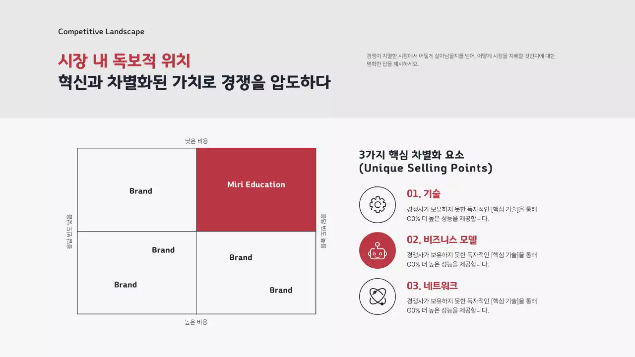 빨강 모던 교육 자료 안내