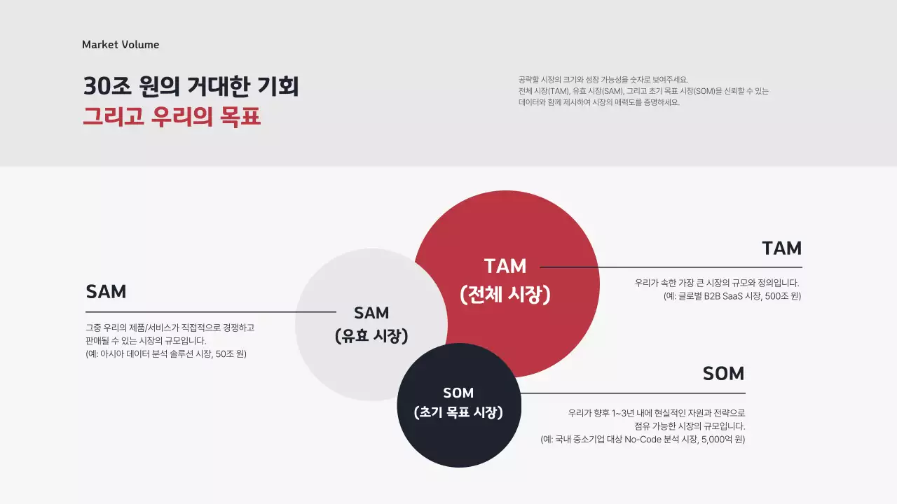 빨강 모던 교육 자료 안내