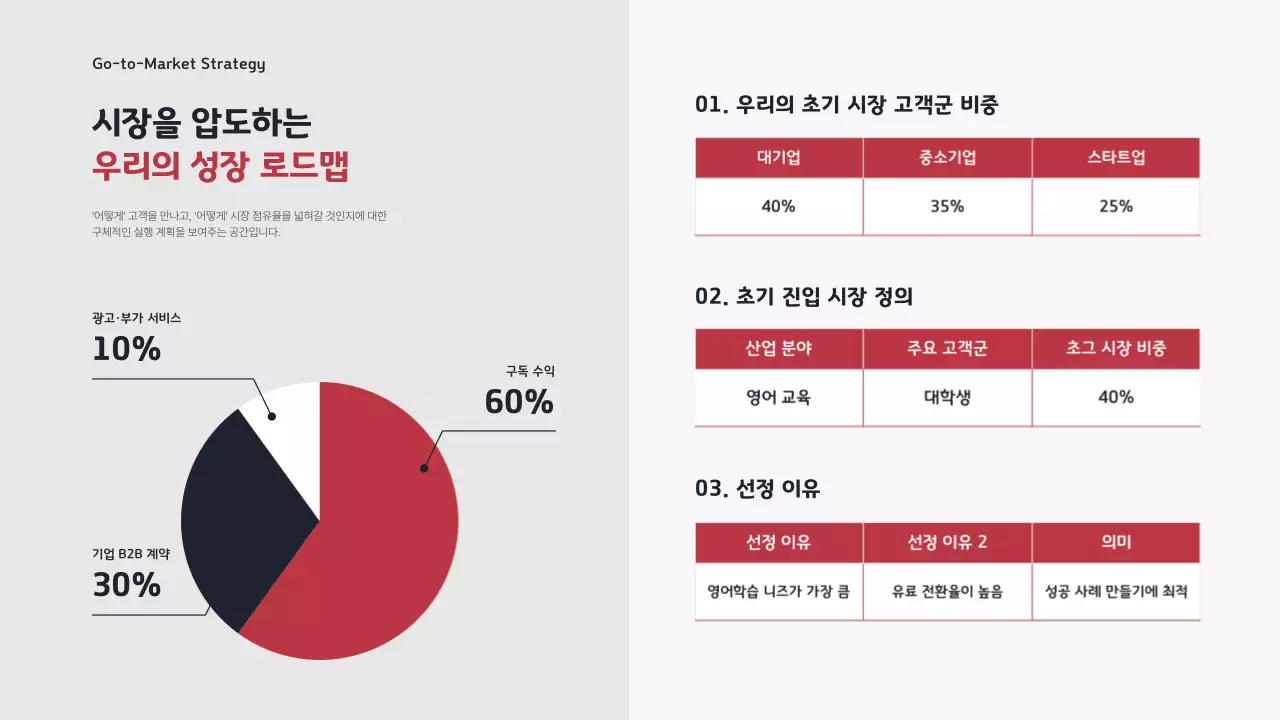 빨강 모던 교육 자료 안내