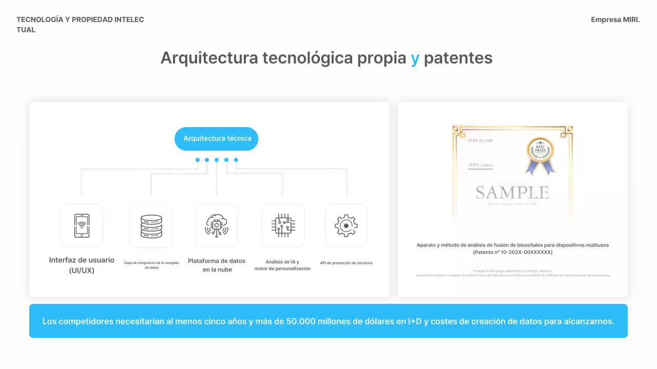 Planificación empresarial moderna en color azul cielo