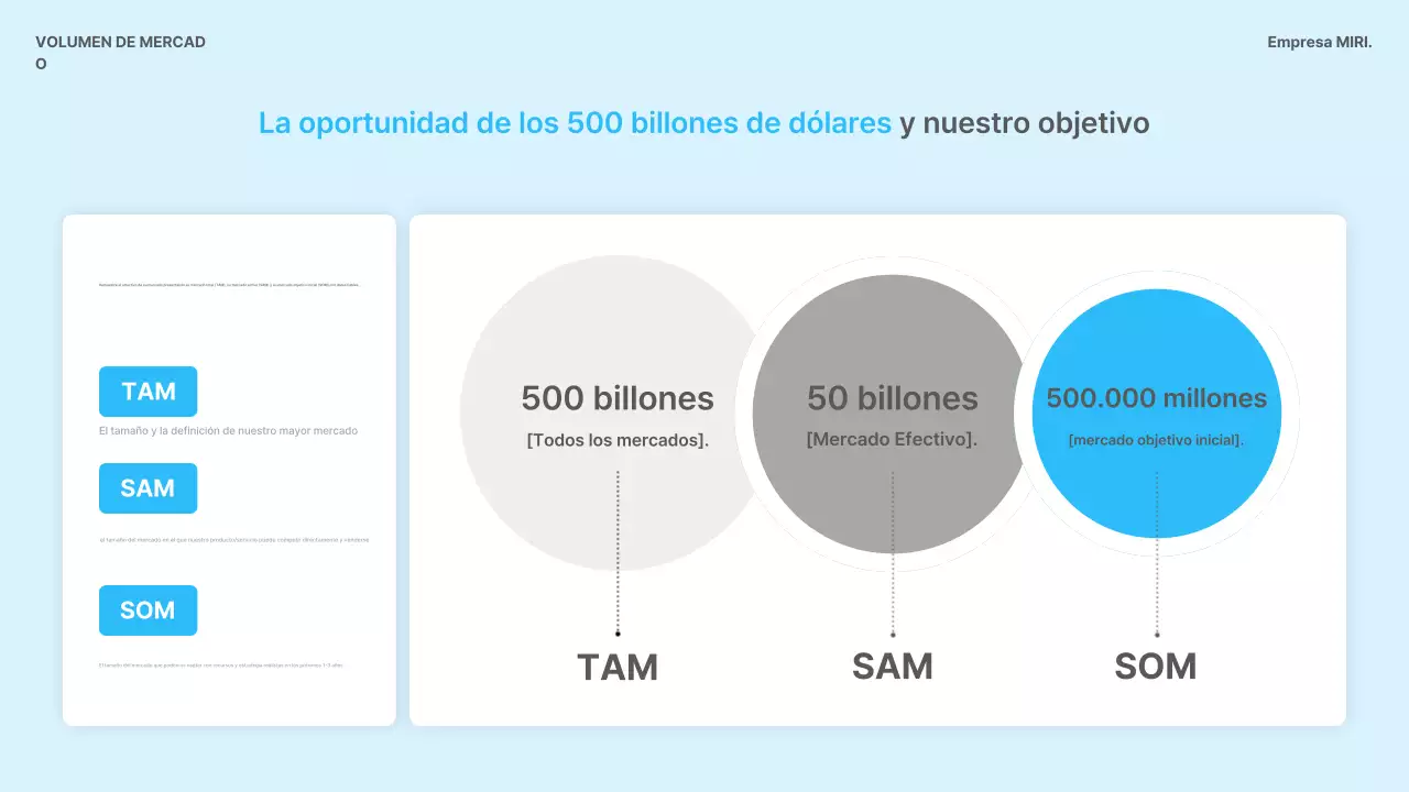 Planificación empresarial moderna en color azul cielo