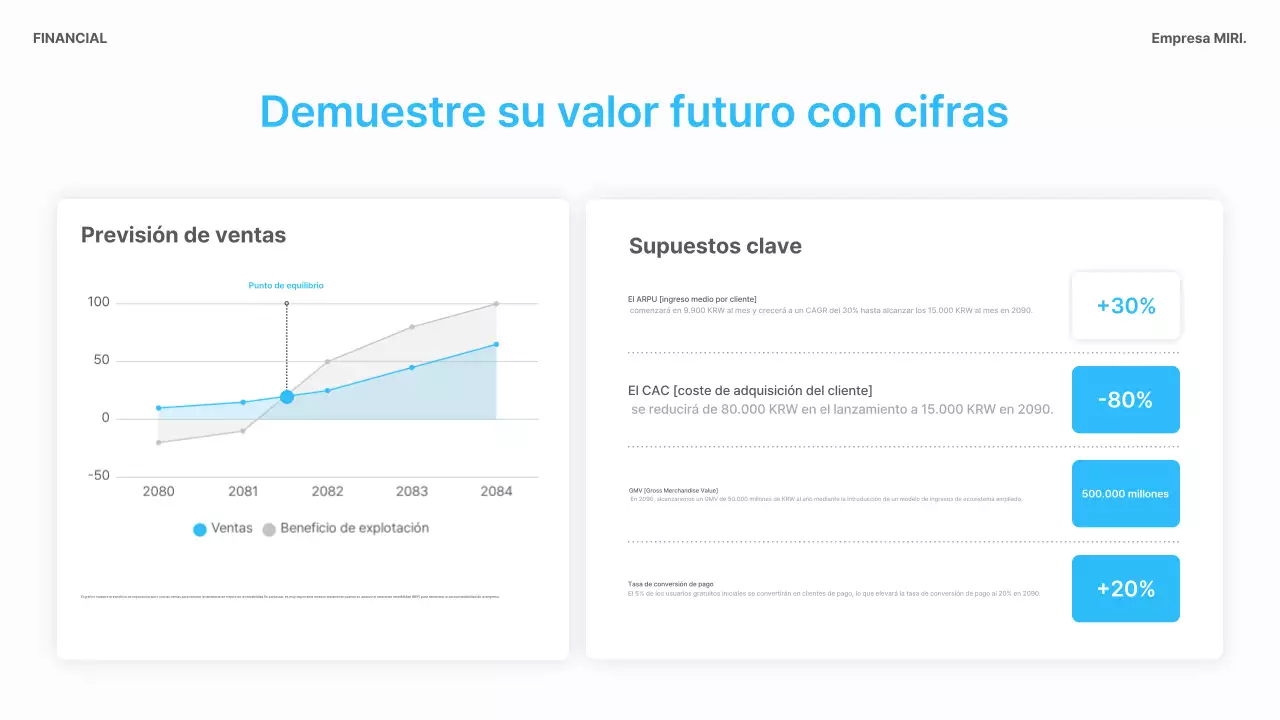 Planificación empresarial moderna en color azul cielo