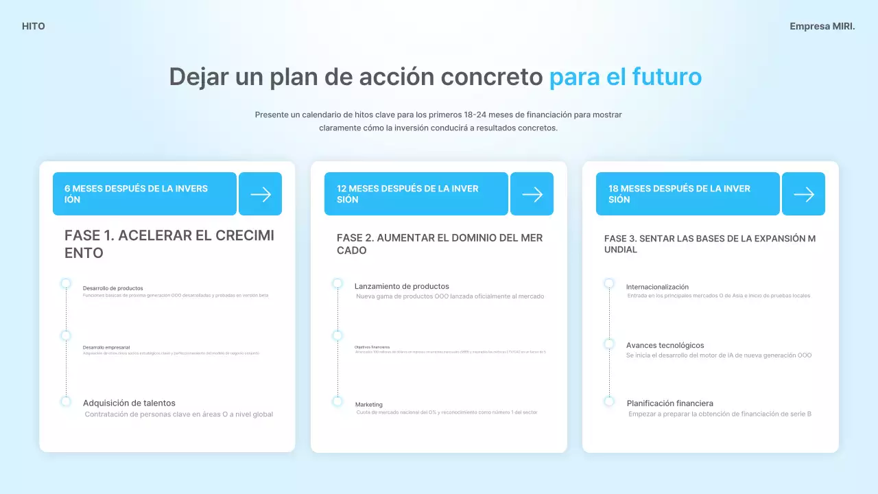 Planificación empresarial moderna en color azul cielo