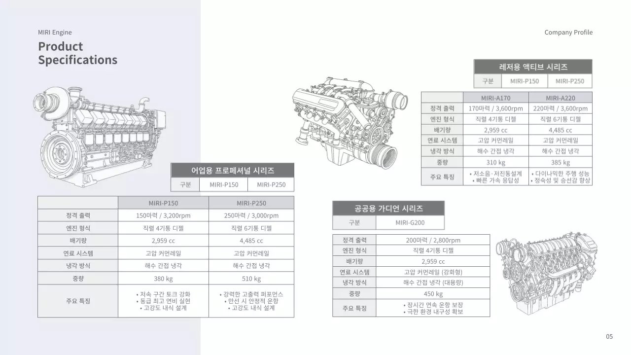 흰색 모던 해양 산업 홍보