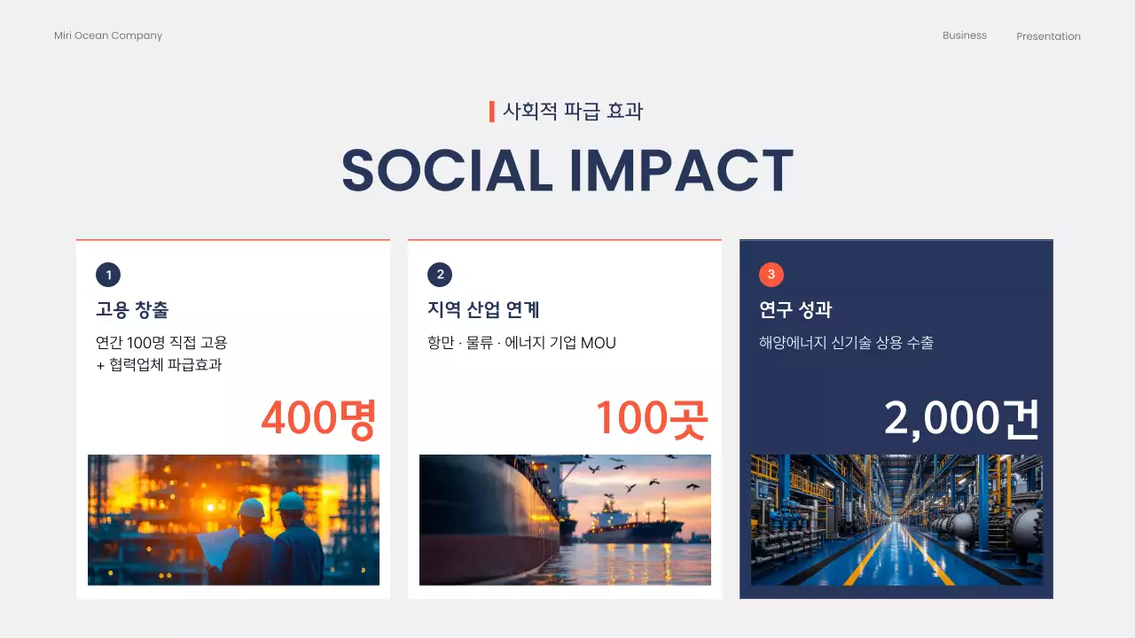 주황 모던 해양 플랜트 제품 소개