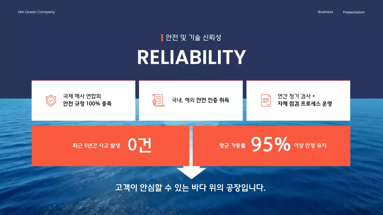 주황 모던 해양 플랜트 제품 소개