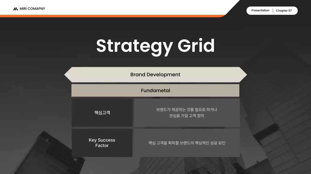 검정 모던 브랜드 전략 기획서