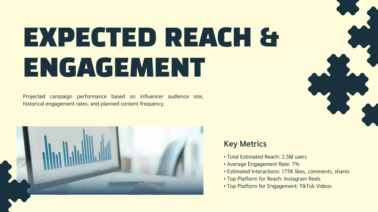 Navy Clean Bold Influencer Collaboration