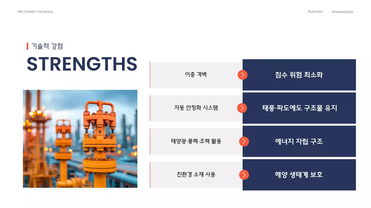 주황 모던 해양 플랜트 제품 소개