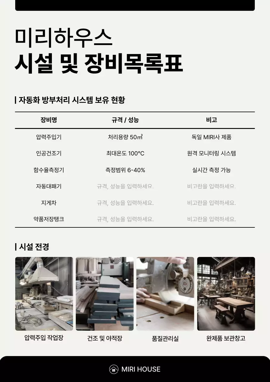 흰색 기본 시설 안내
