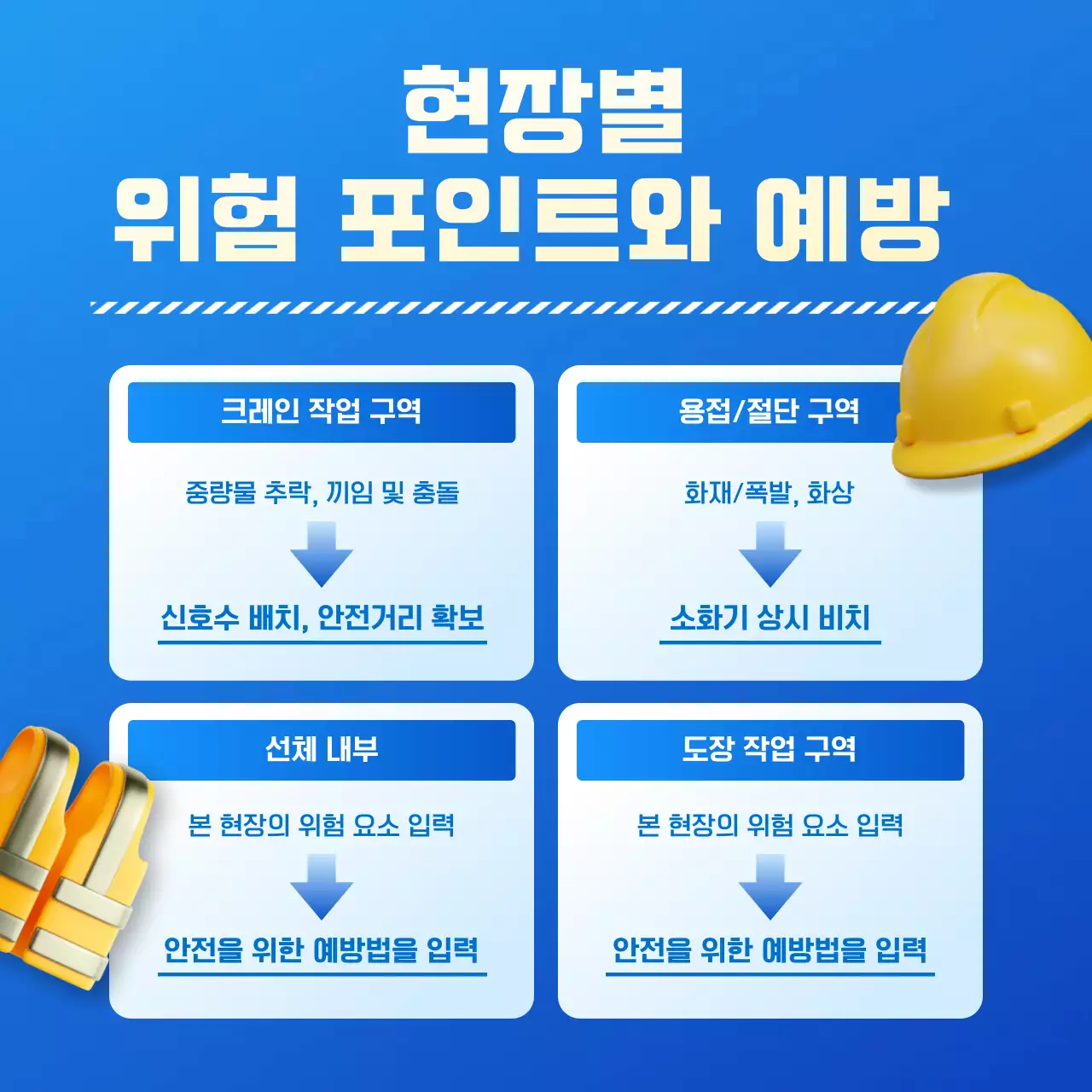 파랑 심플 안전 교육 안내