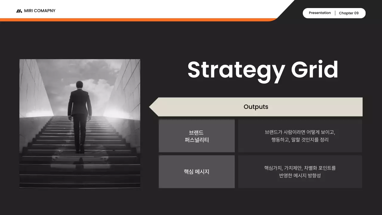 검정 모던 브랜드 전략 기획서