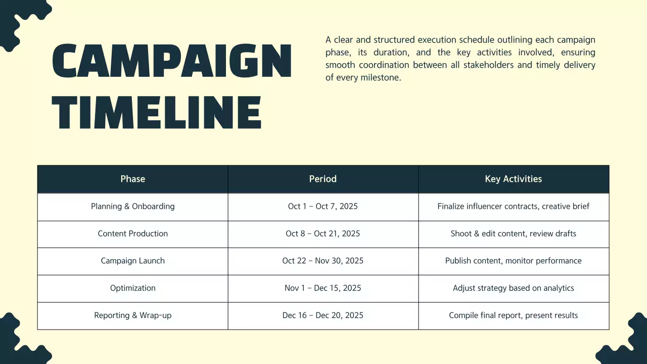 Navy Clean Bold Influencer Collaboration