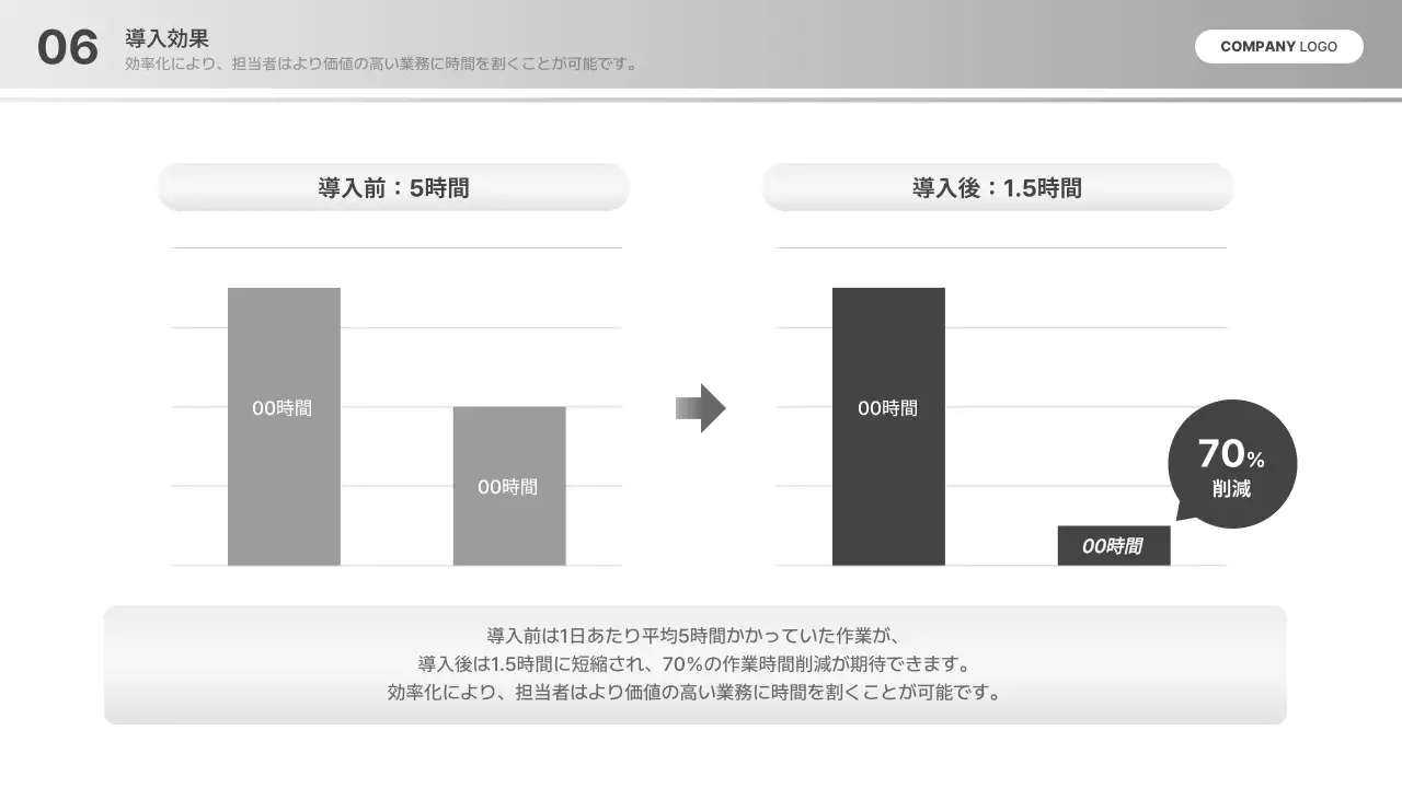 グレー モダン ビジネス 提案書