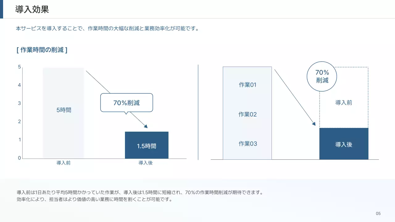 水色 シンプル サービス 資料 プレゼンテーション