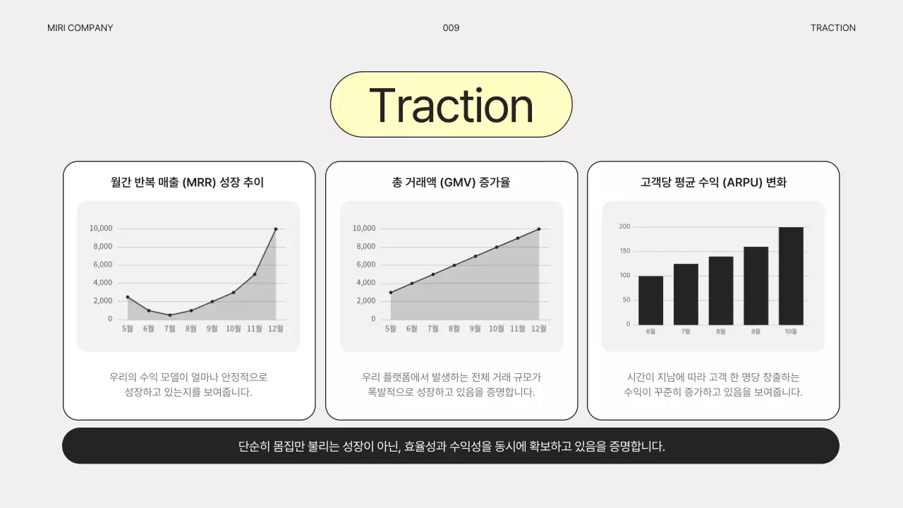 회색의 심플한 비즈니스 기획서