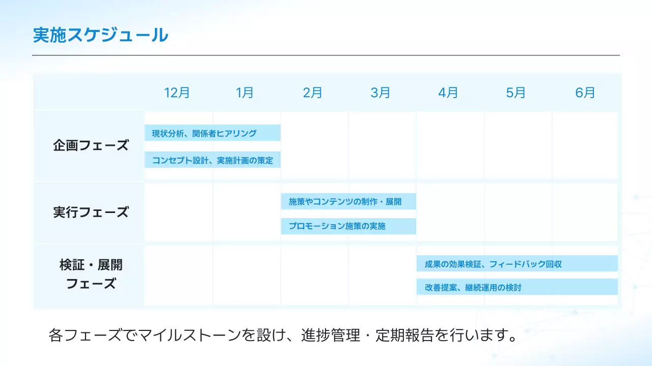 青 シンプル ビジネス 提案書