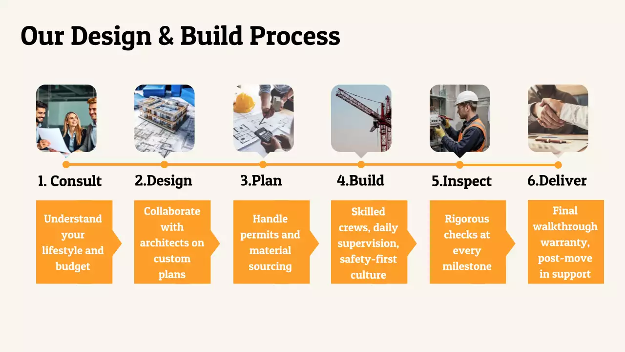 House Builder and Construction Company