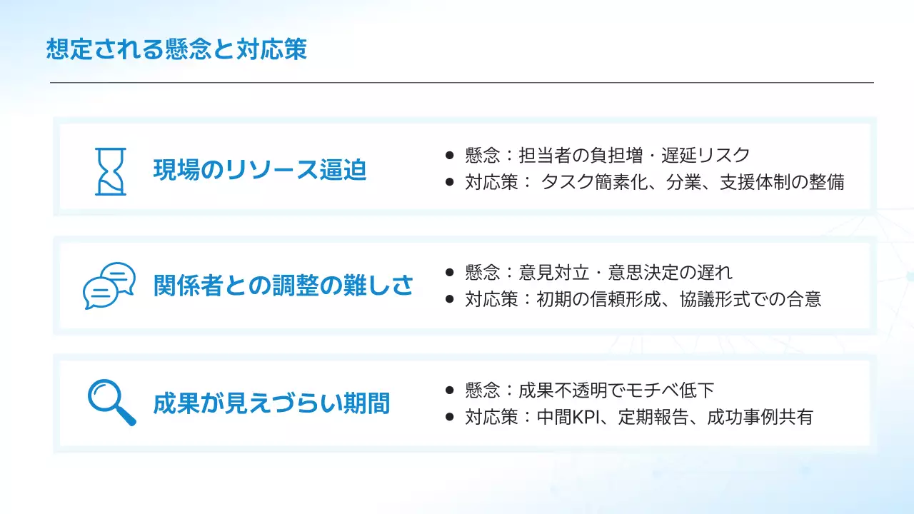 青 シンプル ビジネス 提案書