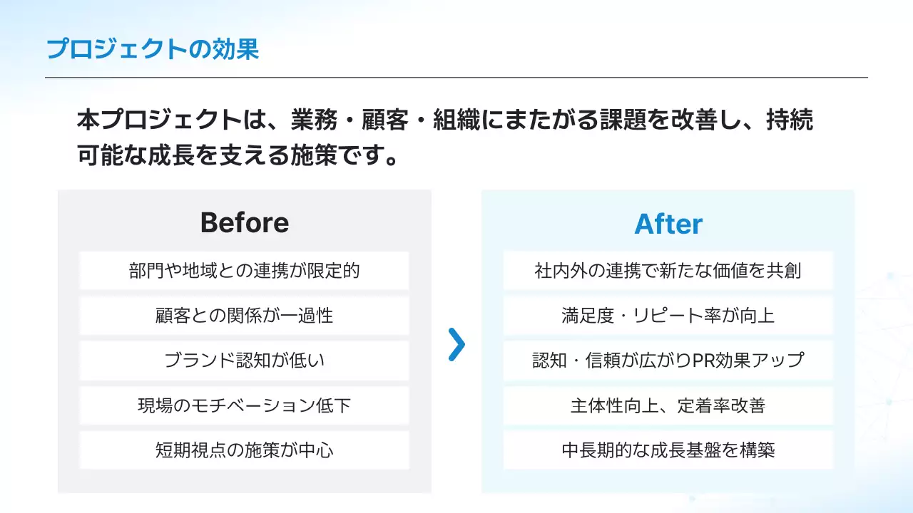 青 シンプル ビジネス 提案書