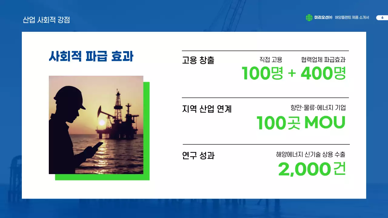 파랑 모던 기술 소개서