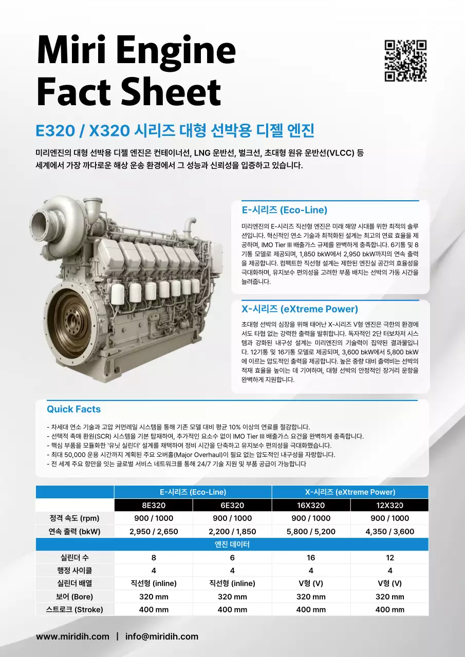 회색 모던 산업 설명서