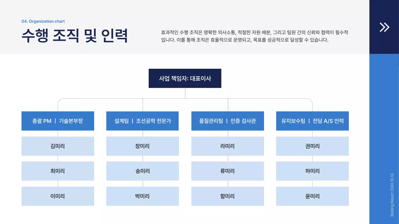 파랑 모던 해양산업 보고서